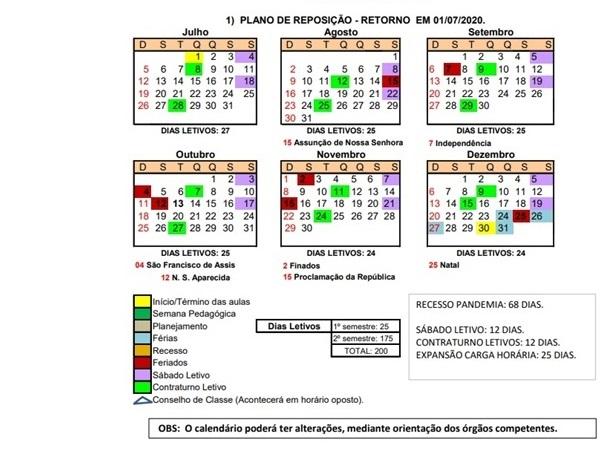 PLANO DE REPOSIÇÃO DE AULAS 2020 - 1 (Com início em JULHO)